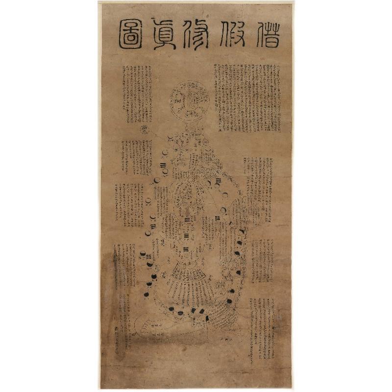 Chinese Antique Art Painting 癖隐子 借假修真图 Bi Yinzi Jie Jia Xiu Zhen Tu China Ancient Wall Picture Ideas 3857-Chinese Style Finds™