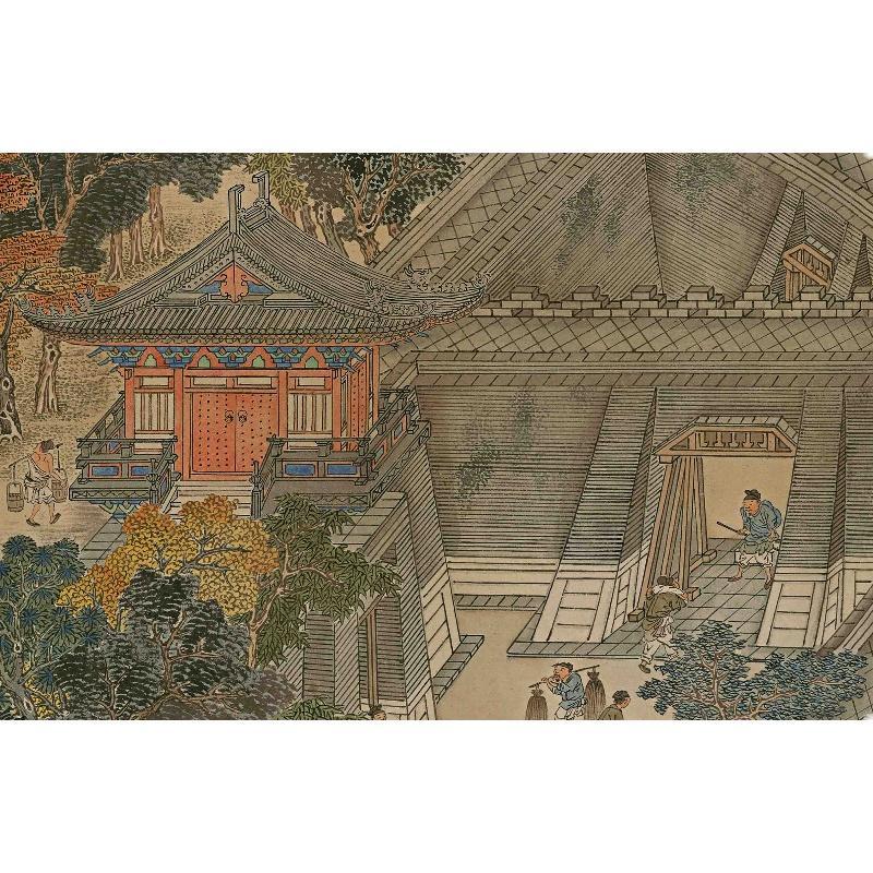 Chinese Antique Art Painting 清 冯宁 仿杨大章宋院本金陵图 Qing Feng Ning Jinling China Ancient Wall Picture Ideas 4393-Chinese Style Finds™